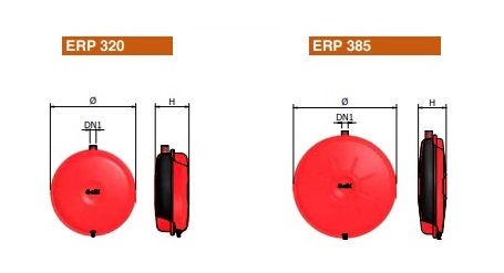 Elbi ERP Расширительный бак для отопления